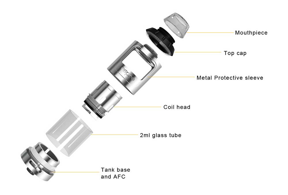 vaporesso cascade tank spec