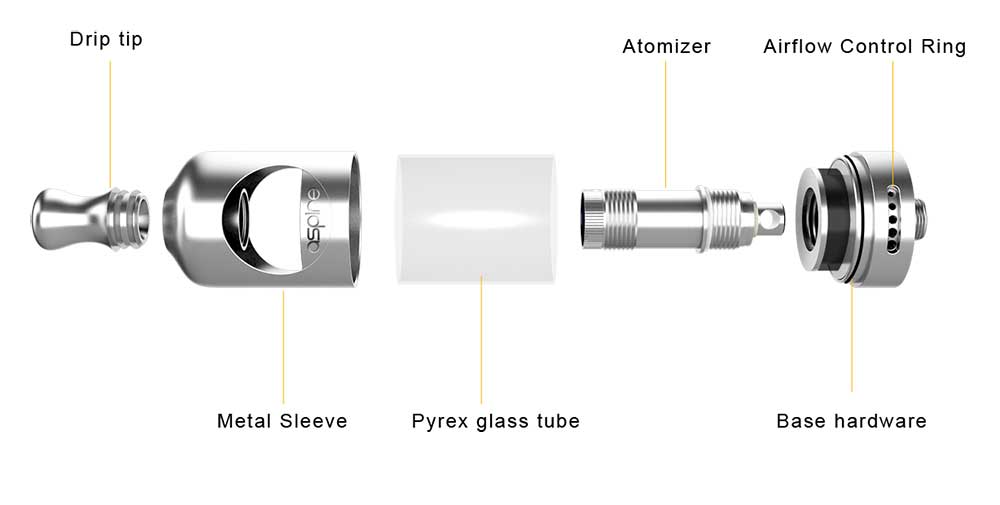 vaporesso cascade tank spec