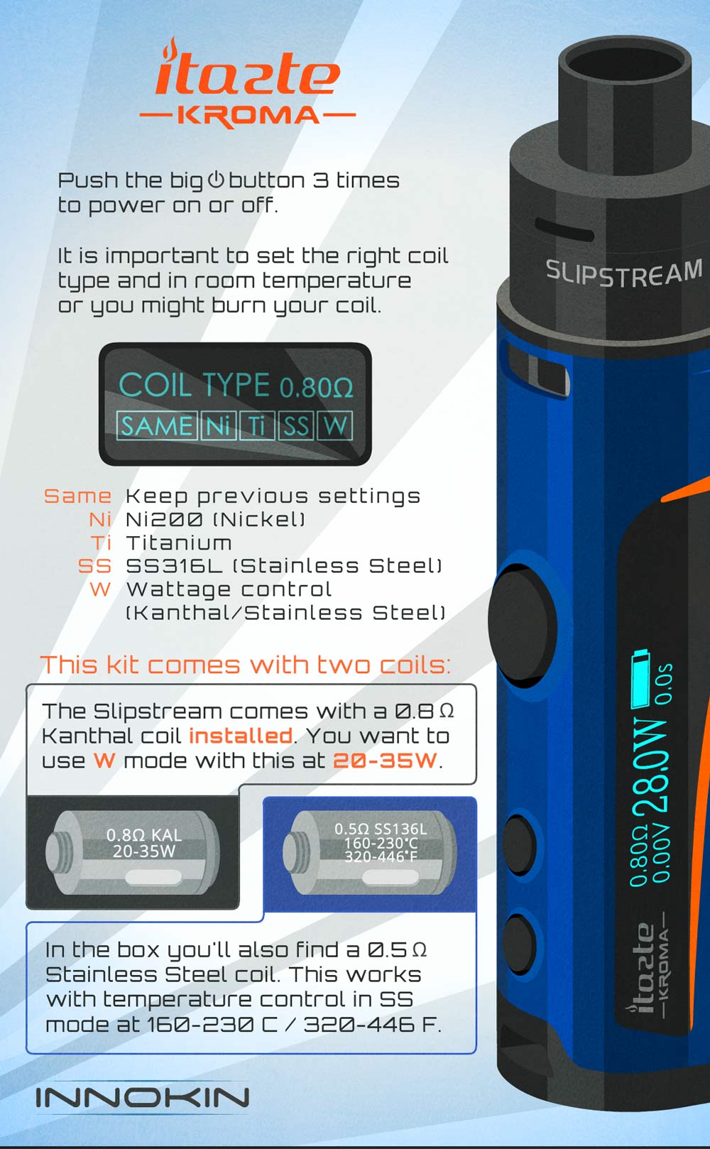 itaste kroma guide 1