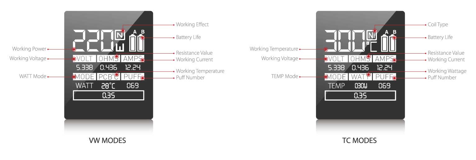 Smok ALIEN Kit specs