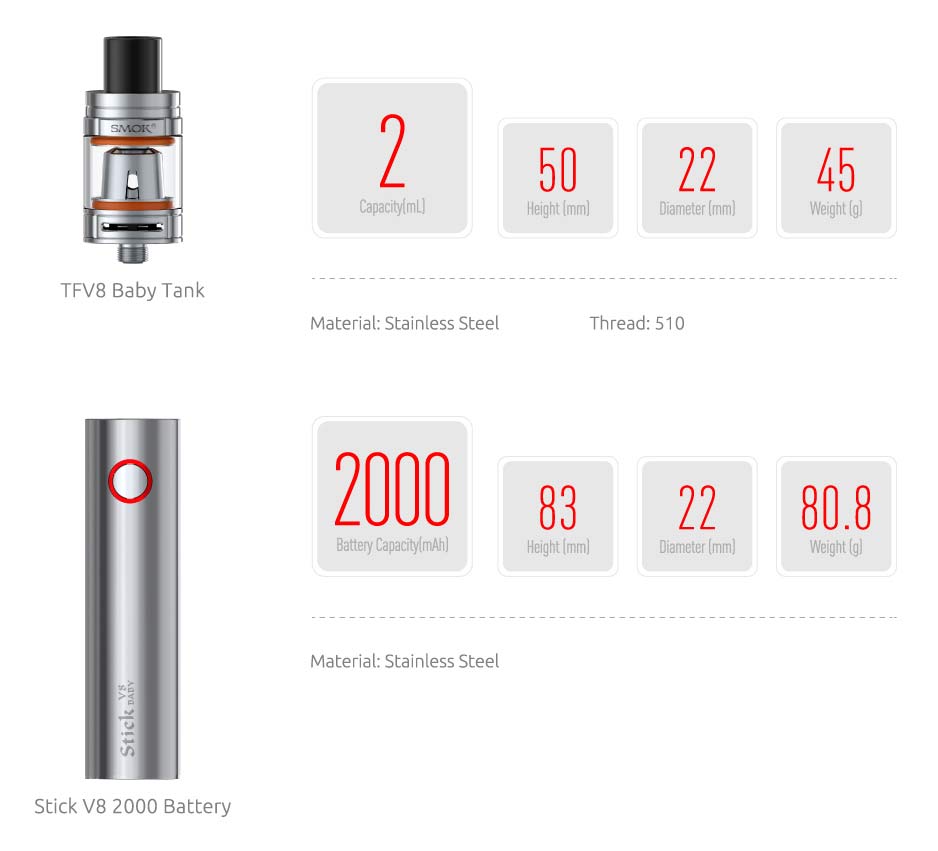 Smok Stick One Plus Kit includes