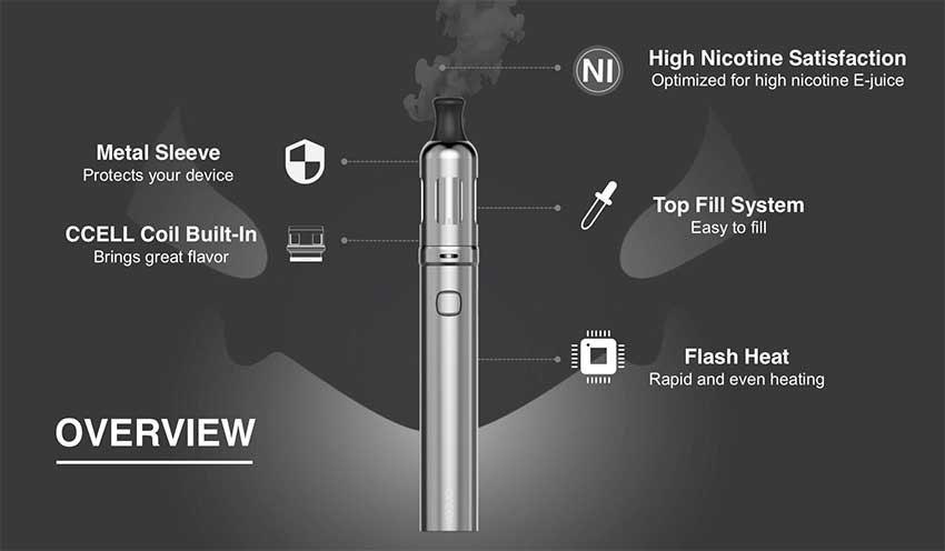 vaporesso orca solo overview details